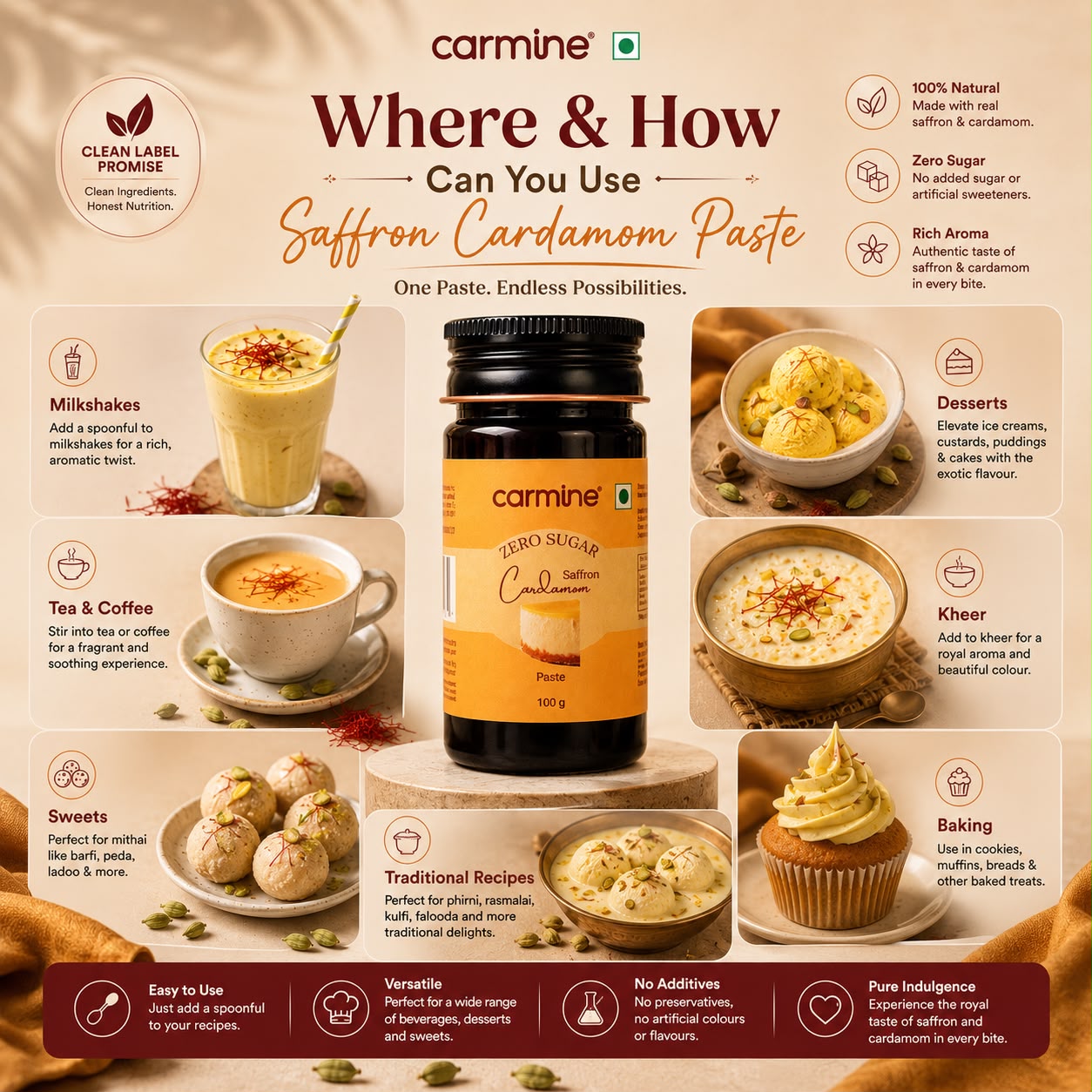 Saffron Cardamom Paste