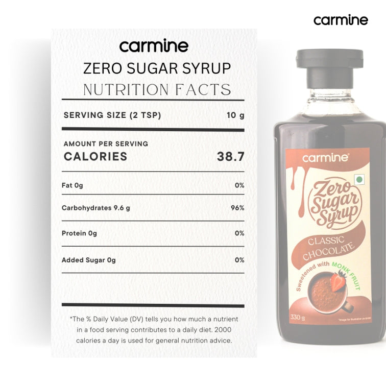 Zero Sugar Classic Chocolate Syrup - Natural, Plant-Based, Sweetened with Pure Monk Fruit, Clean Label Chocolate Syrup, 330 g