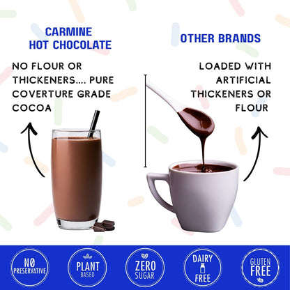 Zero Sugar Hot Chocolate, Sweetened with Monk Fruit, Zero Artificial Colors or Flavours, Made with coverture grade Cocoa